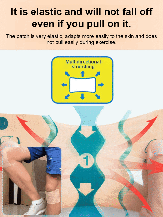 🥳2026 HOT SALE🥳💞50K+ SOLD!⏳Limited Time Offer⏰ 💆 Stick It Where It Hurts, Feel Relief Where You Need It. Targeted Pain Relief Patches. ⏳🌿