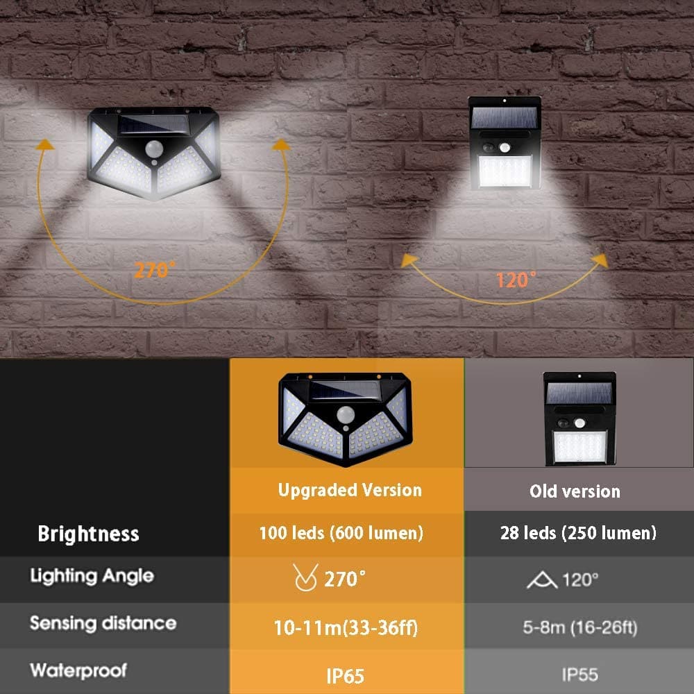 🥳2026 HOT SALE🥳💞50K+ SOLD! 🌞💡 LIMITED-TIME 50% OFF! Motion Sensor Solar Lights – 140 LEDs ultra-bright, 120° detection, IP65 waterproof. Auto light paths, gardens & driveways! 🛡️✅
