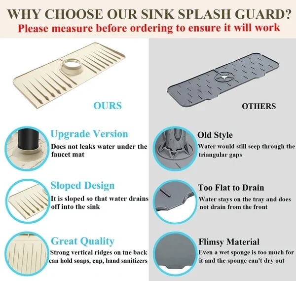 🥳2026 HOT SALE🥳💞50K+ SOLD! 💦🚰 Faucet Splash Guard & Draining Mat – stops water splashing on countertops. 5° slope drains instantly, keeps sink area dry & mould-free. Fits most faucets! 🧼✅