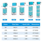 🥳2026 HOT SALE🥳💞50K+ SOLD!🐟🔧 50% OFF! Aquarium Filter System – Automatic, quiet & efficient. No more manual cleaning hassle. 🌊✅