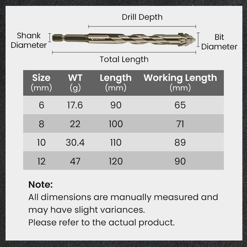🥳2026 HOT SALE🥳💞50K+ SOLD!🔥🪚 50% OFF! 4‑Flute Serrated Eccentric Drill Bit Kit – 4 cutting edges, titanium‑coated, fast chip removal. Drills tile, wood, metal & concrete. A must‑have for DIYers! ⚡✨