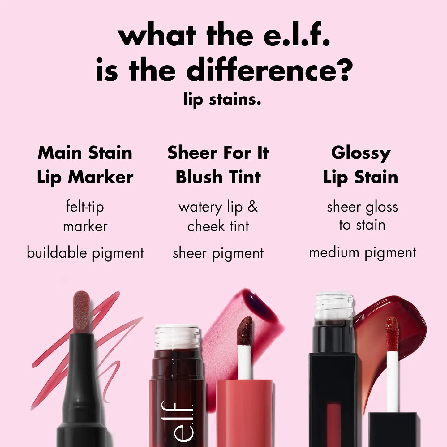 🥳2026 HOT SALE🥳💞50K+ SOLD!💄✨ 50% OFF! e.l.f Main Stain Lipliner Marker – Life‑proof, transfer‑proof stain. Felt tip for precise lines. No touch‑ups needed! 👄💪