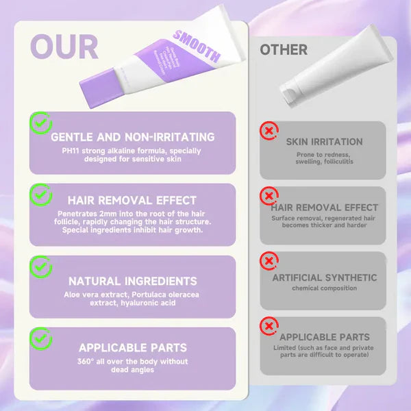 🥳2026 HOT SALE🥳💞50K+ SOLD!🧴🌸 50% OFF! Gentle Hair Removal Duo – Cream + finishing spray. Works in 5‑7 mins, leaves skin hydrated. Cruelty‑free, travel‑friendly. Say bye to strawberry legs! 🍓🚫