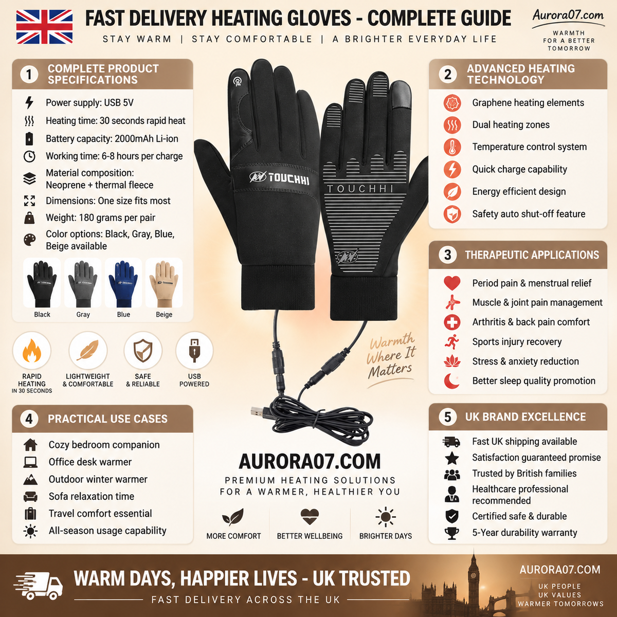 🥳2026 HOT SALE🥳💞50K+ SOLD! 🧤🔥 50% OFF! USB Heated Winter Gloves – warm polyester, textured grip, M–XL sizes. Keep hands cosy for cold-weather walks, cycling & outdoor adventures! 🛡️✅
