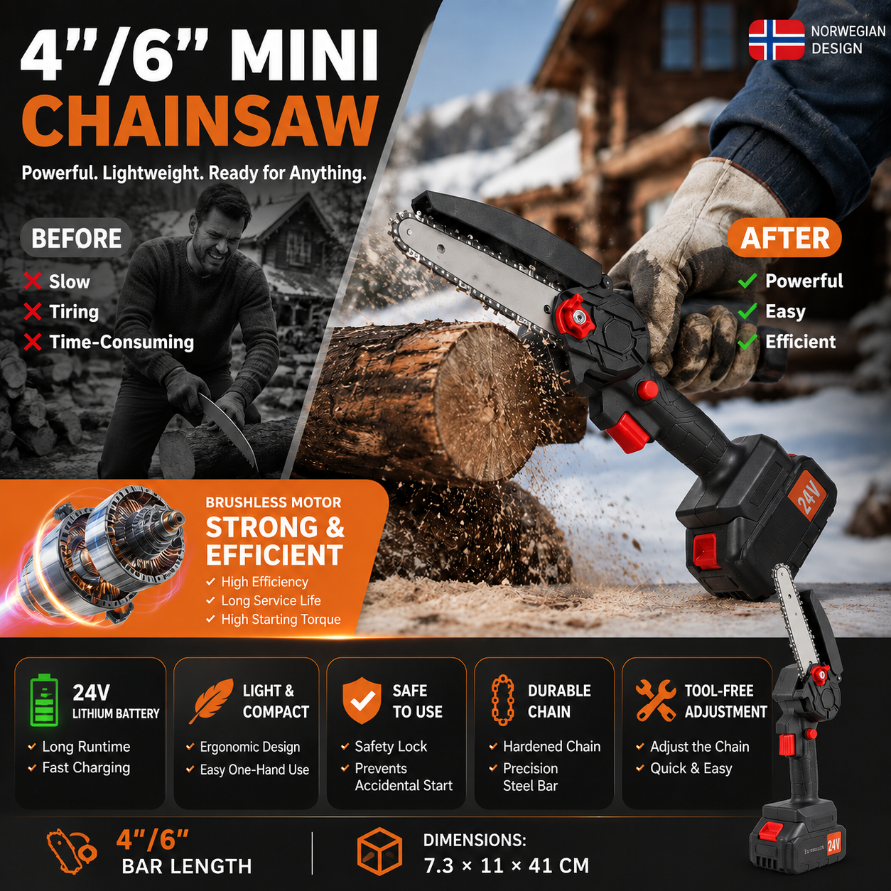 🥳2026 HOT SALE🥳💞50K+ SOLD! 🔋⚡ 50% OFF! Brushless Portable Mini Saw – Powerful motor, long-lasting battery & lightweight ergonomic design. Perfect for pruning, firewood & yard work – safe & efficient! 🌳✨