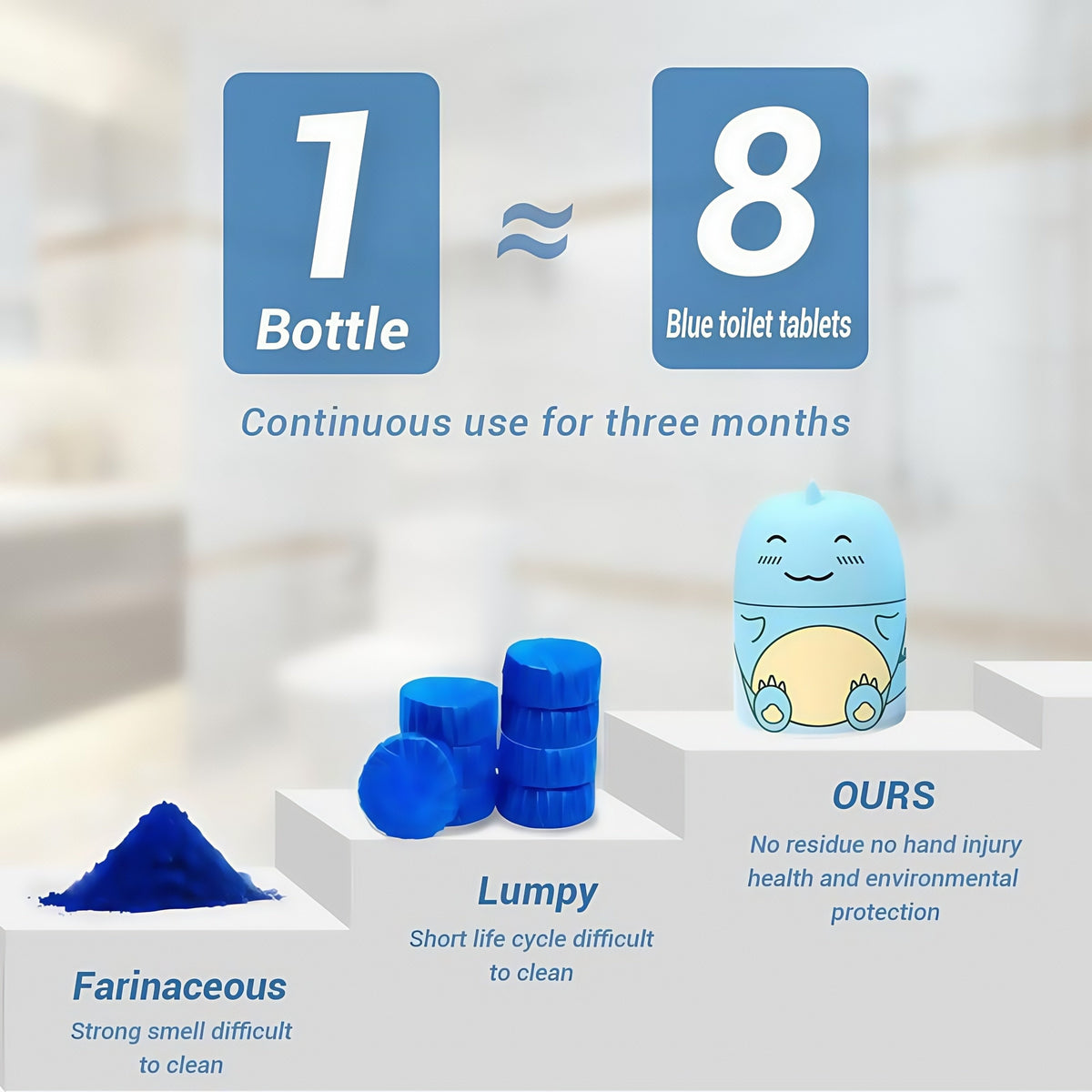 🥳2026 HOT SALE🥳💞50K+ SOLD! 🚽✨ Magic Toilet Cleaner – just drop in the tank, cleans & deodorises for 60 days. No scrubbing, no bending! Fresh toilet every flush – effortless! 💪✅