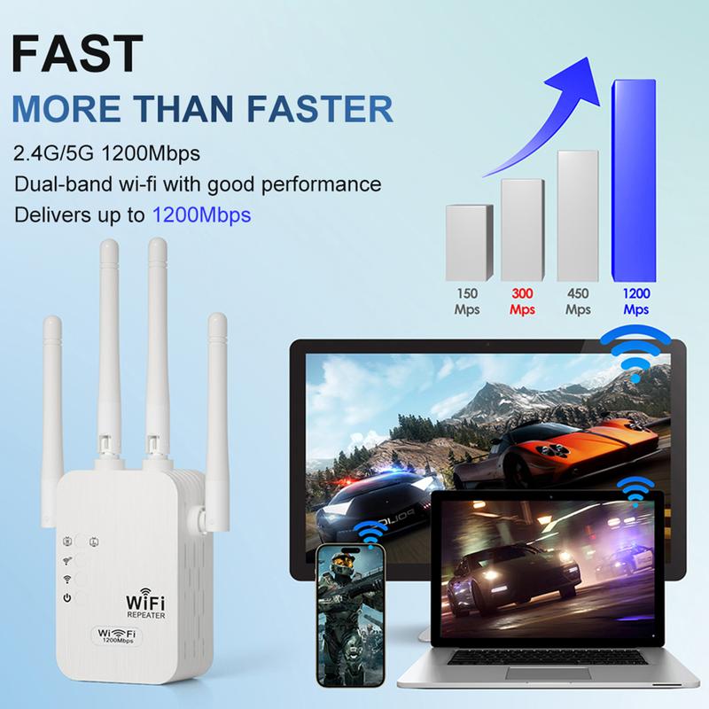 🥳2026 HOT SALE🥳💞50K+ SOLD! 📶🚀 50% OFF! 1200Mbps Dual Band WiFi Extender – 6 antennas, covers 10,000+ sq.ft & 50+ devices. No more dead zones, faster gaming & streaming! 🏡✅