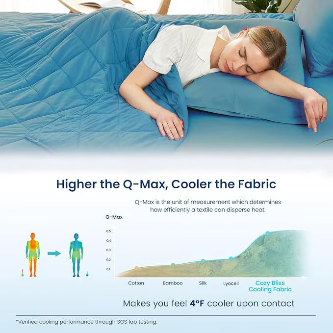 🥳2026 HOT SALE🥳💞50K+ SOLD!🛏️❄️ 50% OFF! Cooling Comforter – Dual‑sided, Q‑Max≥0.4 fabric. One side cools, one side breathes. Sleep sweat‑free! 🌙✨