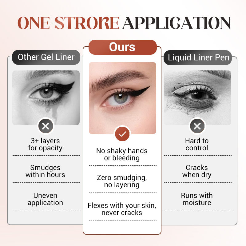 🥳2026 HOT SALE🥳💞50K+ SOLD!💥💜🌊 BUY 1 GET 1 FREE! Waterproof Beachproof Gel Liner – Smudge-proof, all-day wear. Gentle on eyes, easy to apply. Perfect for holidays or everyday. 🏖️✨