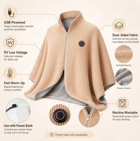 🥳2026 HOT SALE🥳💞50K+ SOLD! 🔥❄️ Christmas Sale 50% OFF! Portable Soft Zipper Electric Heated Blanket Shawl – fast heating, 3 heat levels, USB powered & washable. Stay warm anywhere! ☀️💪