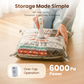 🥳2026 HOT SALE🥳💞50K+ SOLD!👵🧳 50% OFF! Cordless Vacuum Storage Set – 15 bags, 140L/min pump. Shrinks clothes, saves space. Waterproof & reusable. Holiday essential. 🎒⚡