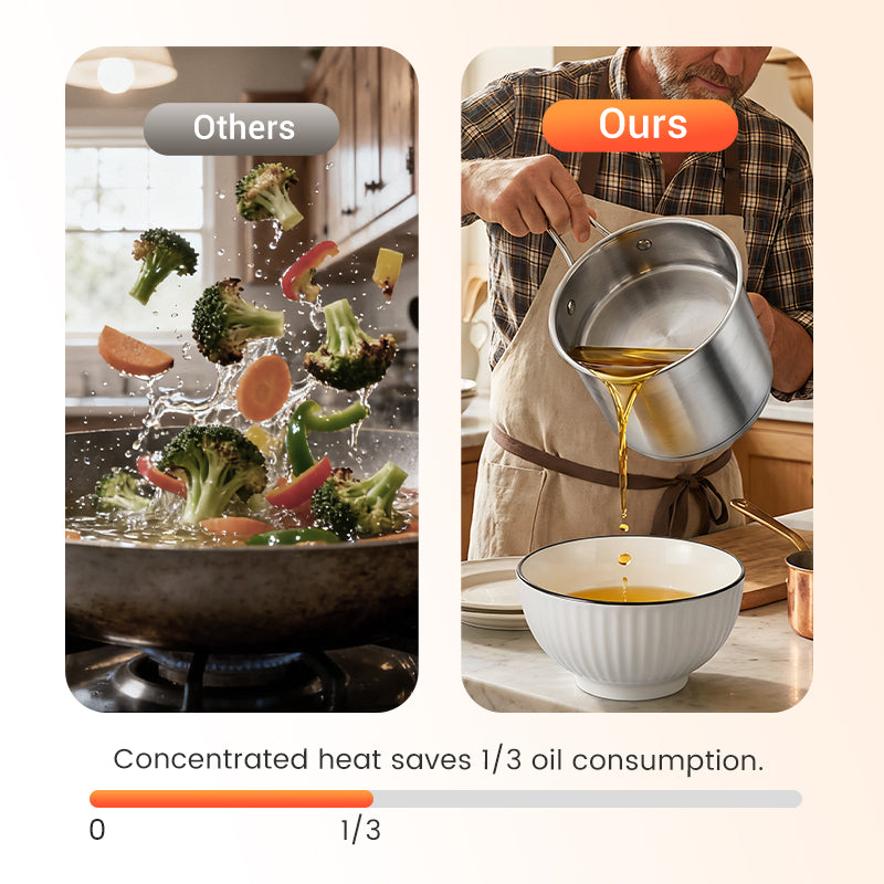 🥳2026 HOT SALE🥳💞50K+ SOLD! 🍳✨ 50% OFF! 5-in-1 Multi-Purpose Cook Pot – Fry, boil, steam & strain in one pot. 304 stainless steel, durable & versatile – crispy chicken made easy! 🔥🍗