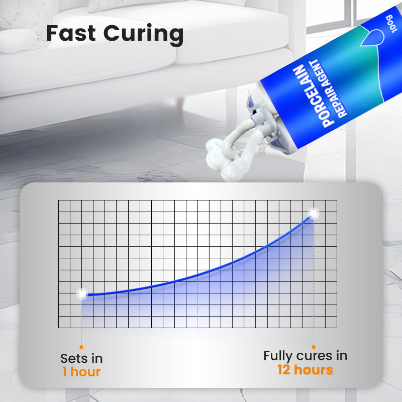 🥳2026 HOT SALE🥳💞50K+ SOLD! 🔧💧 50% OFF! Multi-Functional Waterproof Repair Adhesive – anti-corrosion, bonds tiles, walls & kitchen countertops. Save time & money on home repairs! 🏠✅