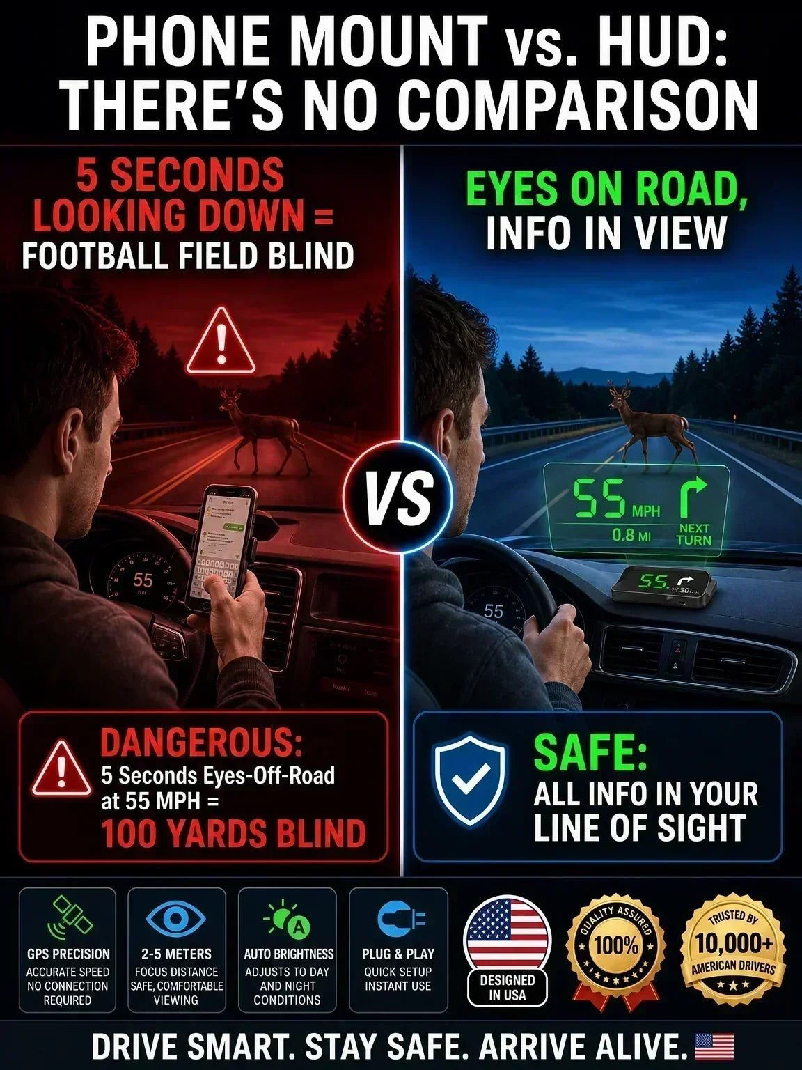 🥳2026 HOT SALE🥳💞50K+ SOLD!🚗⚡ 50% OFF! HUD Car GPS Speedometer – Traffic light countdown & red light camera alerts. Speed & direction on windscreen – no more looking down! 🛡️✨
