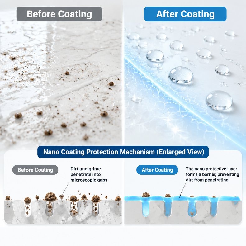 🥳2026 HOT SALE🥳💞50K+ SOLD! 🚿✨ 50% OFF! No-Scrub Bathroom Cleaning Spray – ultra-powerful stain removal in 3 seconds! Multifunctional, effortless clean for tiles, glass & more. 🧼💪
