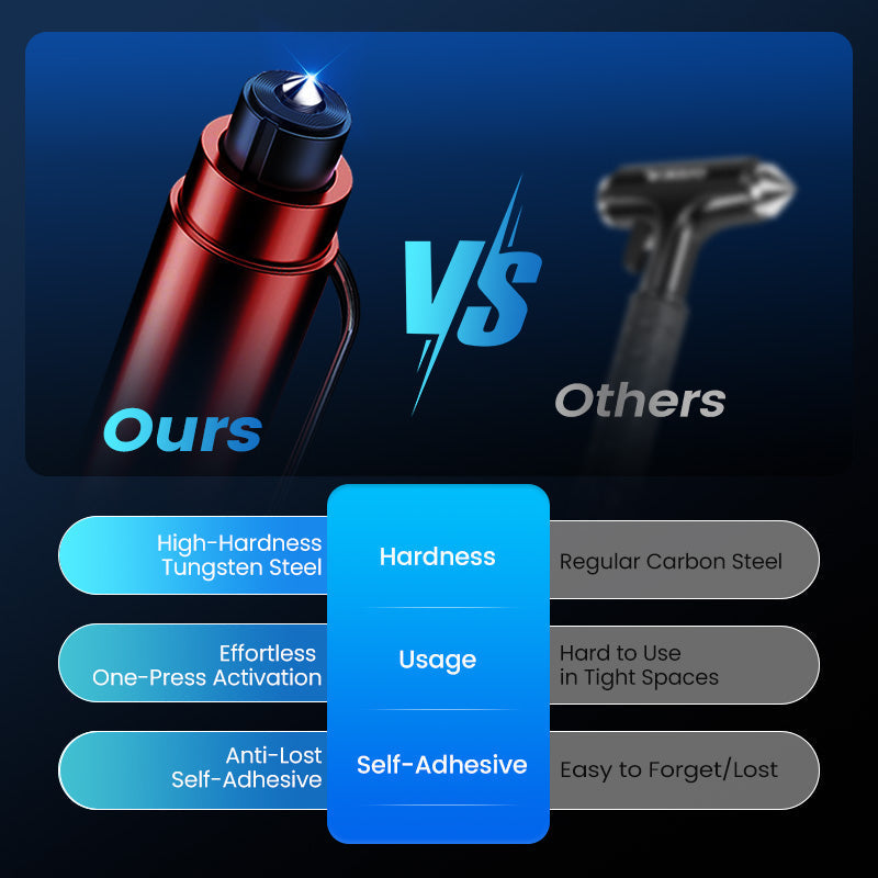 🥳2026 HOT SALE🥳💞50K+ SOLD!🔑🛡️ Be Prepared, Stay Protected. Your Essential Mini Car Escape Tool – A Guardian for You & Family. 🚨💥