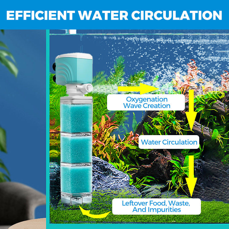 🥳2026 HOT SALE🥳💞50K+ SOLD!🐟🔧 50% OFF! Aquarium Filter System – Automatic, quiet & efficient. No more manual cleaning hassle. 🌊✅