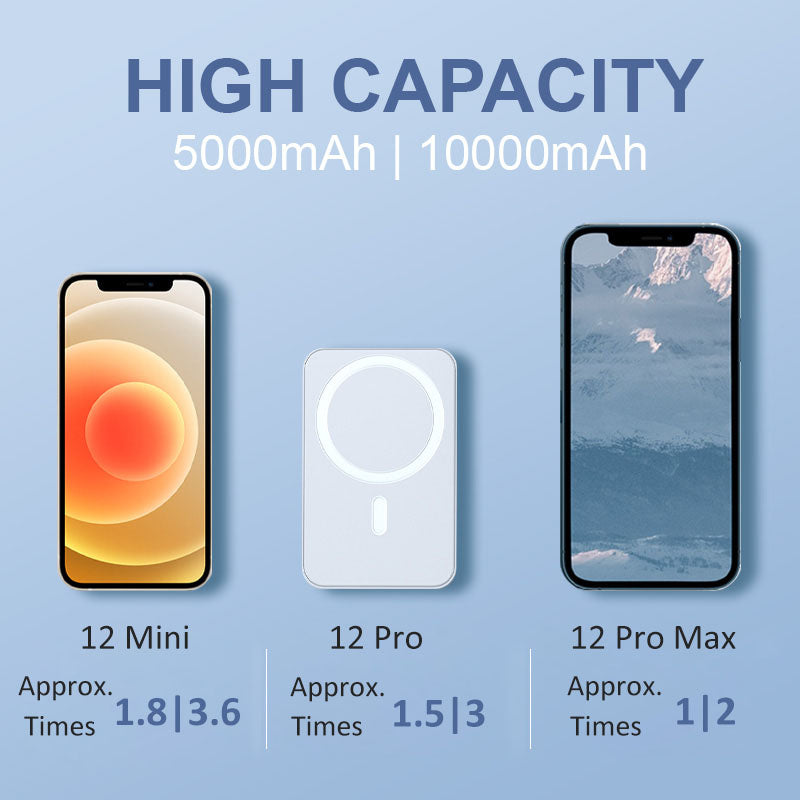 🥳2026 HOT SALE🥳💞50K+ SOLD!💎🔋 50% OFF! 15W Fast Magnetic Power Bank – Wireless charging at full speed! Snaps on & powers up your phone effortlessly. The quick, cable-free solution. ⚡🧲