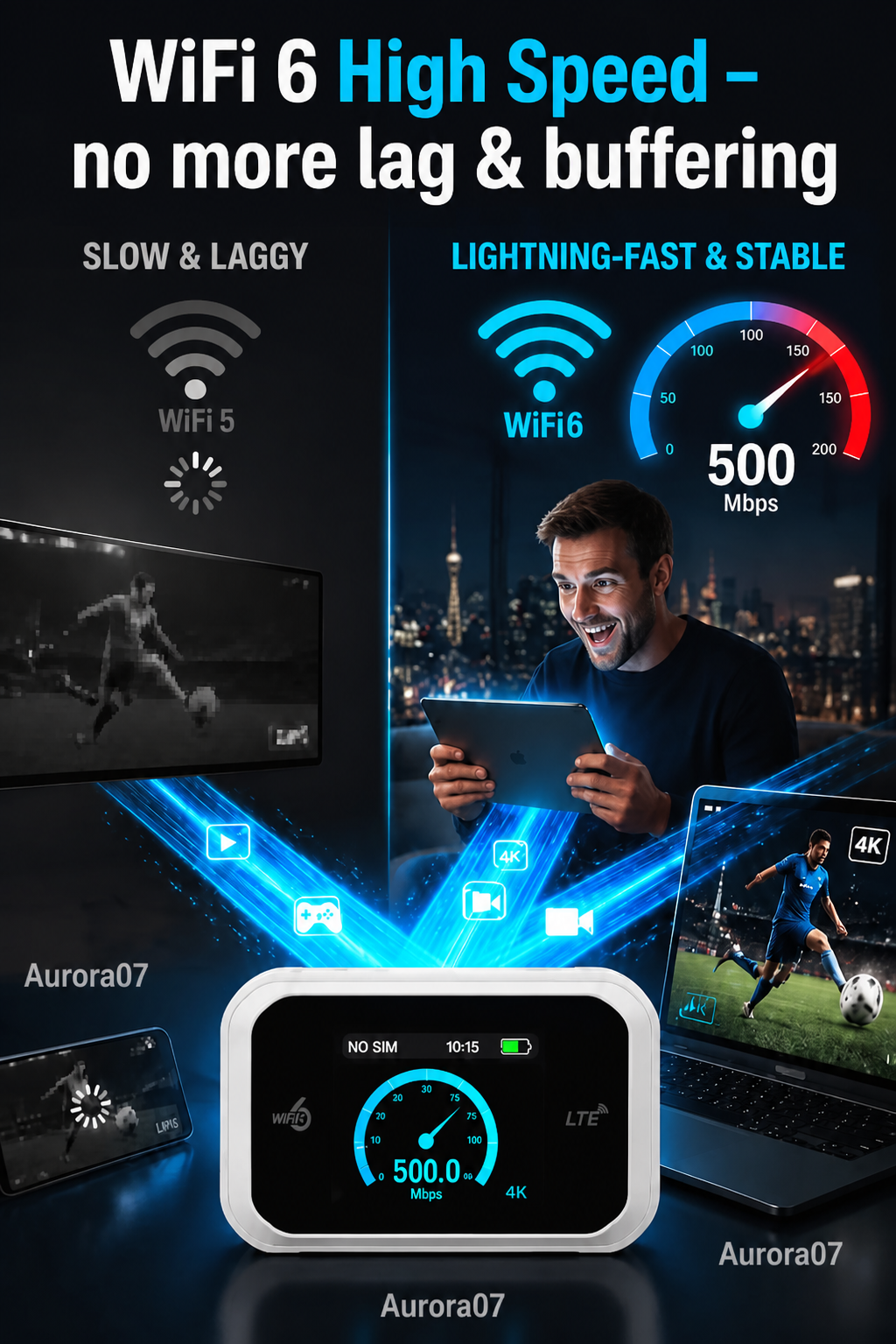 🥳2026 HOT SALE🥳💞50K+ SOLD!📶🌐 50% OFF! Mobile Hotspot – Portable WiFi, full coverage anywhere. No contract, no setup. Stay connected on the go! 📱✨