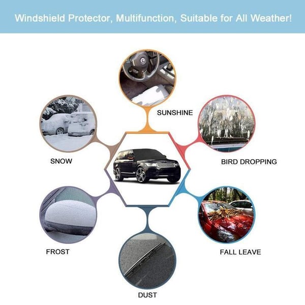 🥳2026 HOT SALE🥳💞50K+ SOLD! 🚗❄️ 50% OFF! Magnetic Car Windshield Cover – 4-layer waterproof, snow & sun shield with reflective strips. All-season protection, no more scraping! 🛡️✅