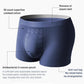 🥳2026 HOT SALE🥳💞50K+ SOLD!🛡️💨 50% OFF! Men's Modal Antibacterial Briefs – Negative ion tech, breathable modal. Stay fresh & comfy all day long. A wardrobe essential. 👖✨