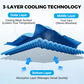 🥳2026 HOT SALE🥳💞50K+ SOLD!❄️⛲Buy One, Get One Free! Cooling Towel – Just snap & go. Soft, breathable & reusable. Stay cool anywhere – gym, walk, or beach. 🏖️✨