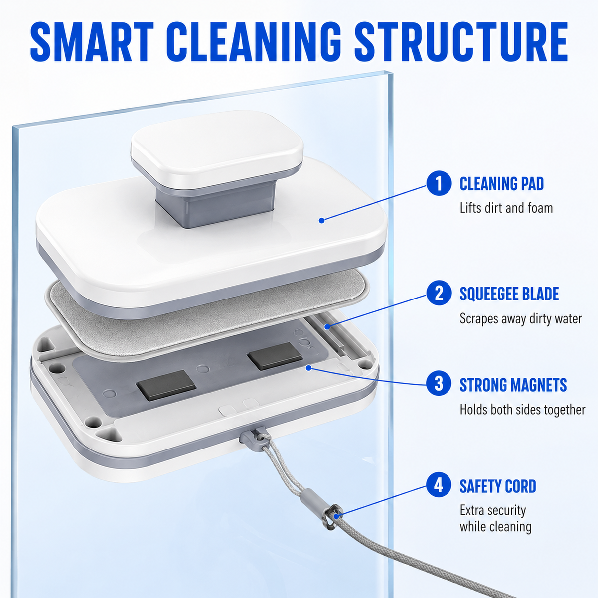 🥳2026 HOT SALE🥳💞50K+ SOLD! ⚡ 50% OFF! 6‑in‑1 Magnetic Glass Cleaner – 30% wider cleaning area, perfect for high‑rise windows. Dual pads + squeegee – flawless results from the first pass! 🧊🌀
