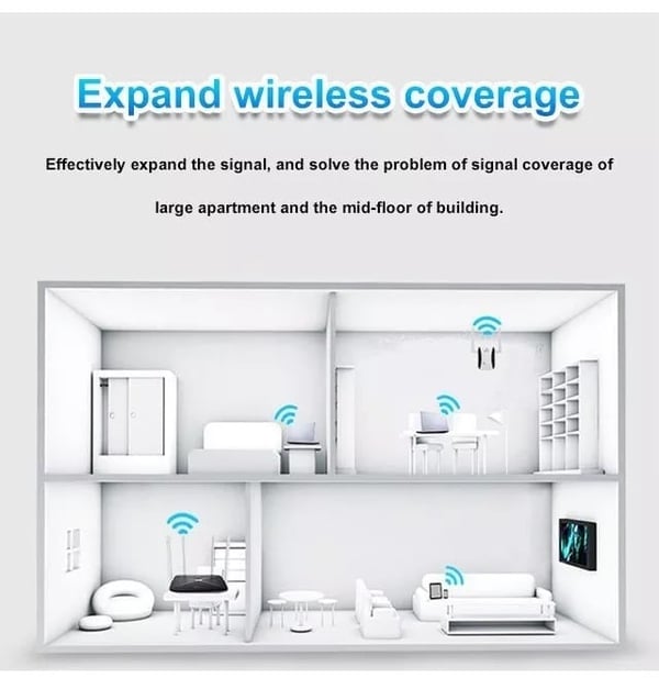🥳2026 HOT SALE🥳💞50K+ SOLD!💥📶🚪 50% OFF! WiFi Extender – 300Mbps speed, stable connection. No extra cords, no mess. Easy to install – just plug in. Say goodbye to buffering. 📡✅