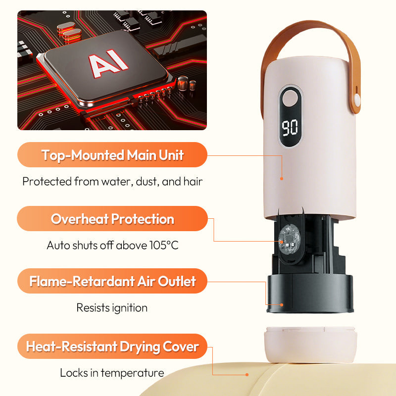 🥳2026 HOT SALE🥳💞50K+ SOLD!🏠💨 50% OFF! Portable Mini Clothes Dryer – Compact foldable design, stores easily. Dries delicates & everyday wear quickly. Perfect for small spaces & frequent travellers. 🧳✅