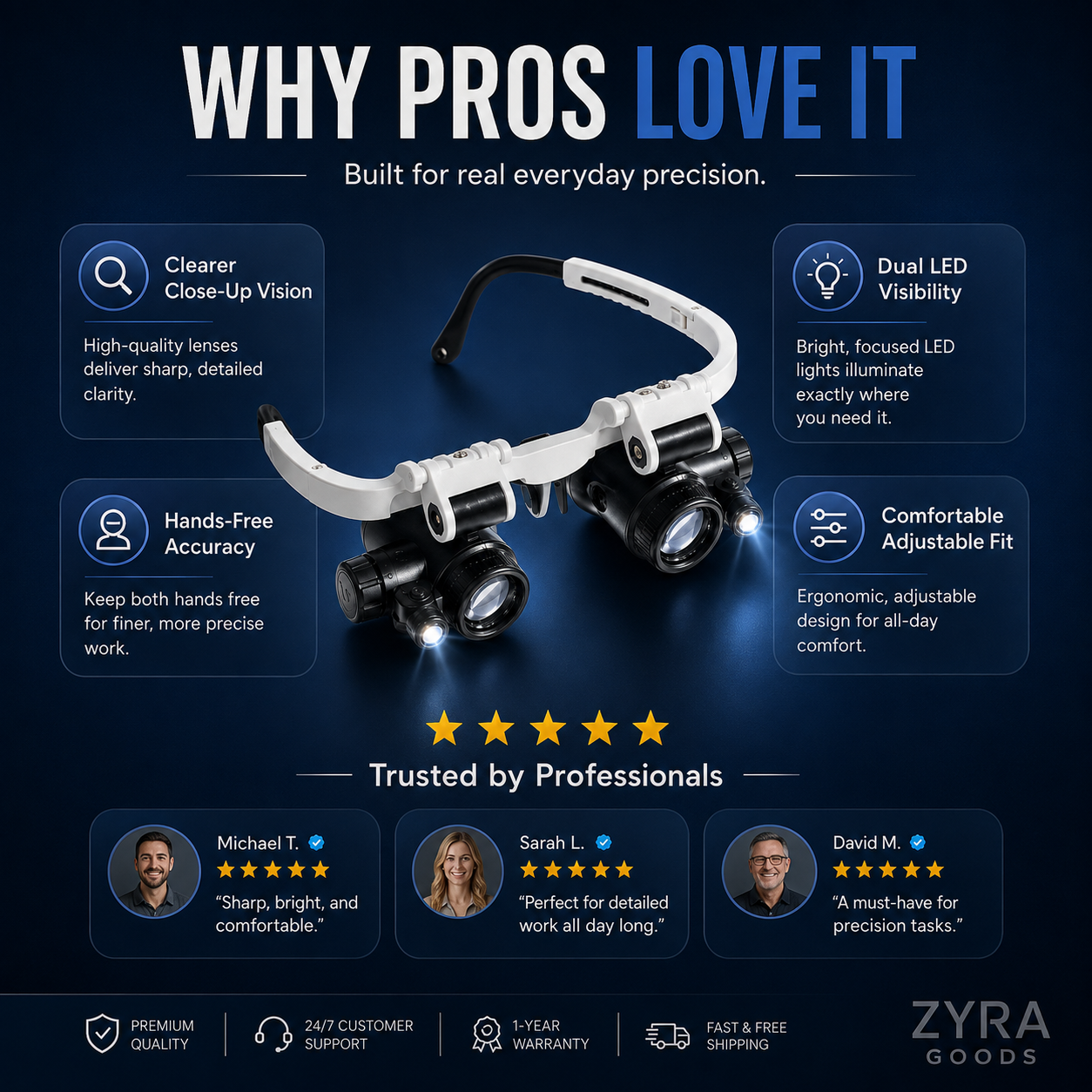 🥳2026 HOT SALE🥳💞50K+ SOLD! 🔍👓 50% OFF! LED Glasses Magnifier – 3 interchangeable lenses: 8x, 15x & 23x magnification. Built‑in LED light for clear viewing – perfect for electronics, jewellery & watch repair! 💡🔧