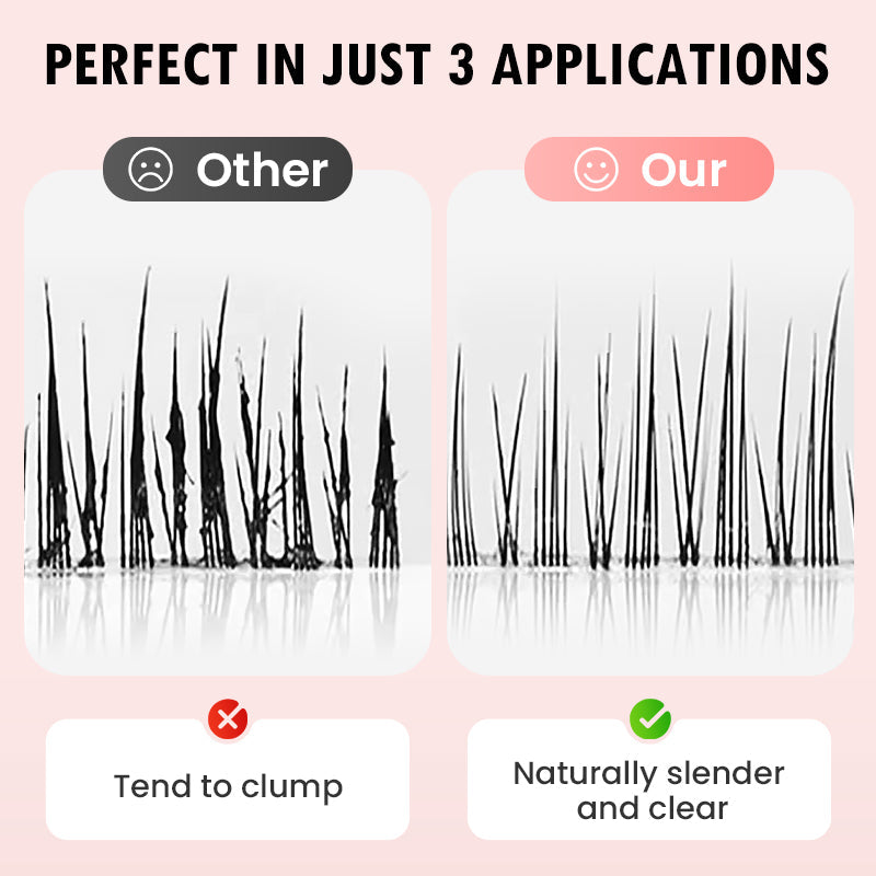 🥳2026 HOT SALE🥳💞50K+ SOLD!💖⚡ Lock Your Look, Double Your Beauty! Long-Lasting Mascara BOGO Deal. 💖🌟