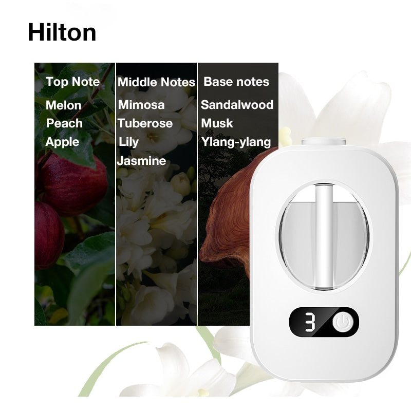 🥳2026 HOT SALE🥳💞50K+ SOLD! 🌸🕊️ 50% OFF! Automatic Fragrance Spray for Home – Rechargeable, programmable & perfect for living room, toilet & hallway. Keep your space fresh 24/7! 🏠✨