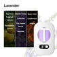🥳2026 HOT SALE🥳💞50K+ SOLD! 🌸🕊️ 50% OFF! Automatic Fragrance Spray for Home – Rechargeable, programmable & perfect for living room, toilet & hallway. Keep your space fresh 24/7! 🏠✨