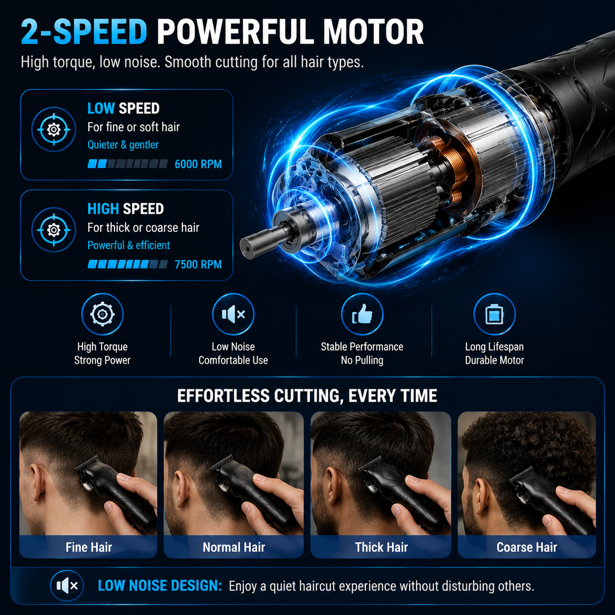 🥳2026 HOT SALE🥳💞50K+ SOLD!✂️🔇 50% OFF! Professional Cordless Hair Clipper – R‑shaped safety blade, no nicks. 90min cordless use, 2‑speed motor. Type‑C charging. Perfect for DIY home cuts. A confident, safe choice for seniors. 🧔✨
