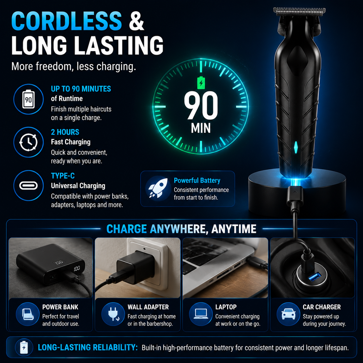 🥳2026 HOT SALE🥳💞50K+ SOLD!✂️🔇 50% OFF! Professional Cordless Hair Clipper – R‑shaped safety blade, no nicks. 90min cordless use, 2‑speed motor. Type‑C charging. Perfect for DIY home cuts. A confident, safe choice for seniors. 🧔✨