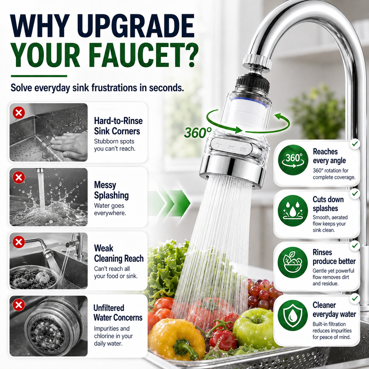 🥳2026 HOT SALE🥳💞50K+ SOLD! 🚰💧 360° Rotating Faucet Filter – splash-proof & multi-layer filtered. Fits kitchen taps, purifies water, stops splashing. Cleaner sink, safer water! ✅✨