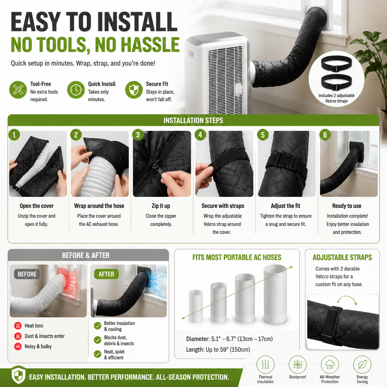 🥳2026 HOT SALE🥳💞50K+ SOLD!❄️🛡️ 50% OFF! AC Pipe Insulation Cover – Zipper closure, reusable. Protects pipes & adds a clean look. Easy to install. A simple home upgrade! 🏠✨