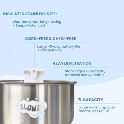 🥳2026 HOT SALE🥳💞50K+ SOLD! 💧🐾 50% OFF! Wireless Automatic Pet Water Fountain – 7L capacity, 100-day battery & weatherproof. Circulating fresh water stops algae & keeps pets healthy! 🛡️✅