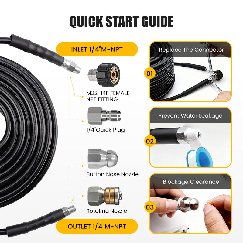 🥳2026 HOT SALE🥳💞50K+ SOLD!💥🛡️🌊 50% OFF! Sewer Cleaning Kit – 5800 PSI, reinforced hose resists kinks. Rotating nozzle blasts debris. Built to last. DIY drain care made easy. ✅🚿