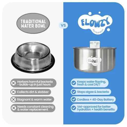 🥳2026 HOT SALE🥳💞50K+ SOLD! 💧🐾 50% OFF! Wireless Automatic Pet Water Fountain – 7L capacity, 100-day battery & weatherproof. Circulating fresh water stops algae & keeps pets healthy! 🛡️✅