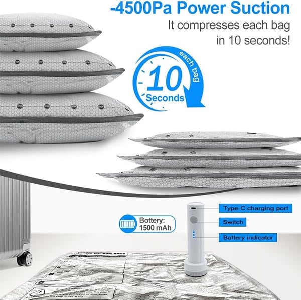 🥳2026 HOT SALE🥳💞50K+ SOLD!👵🧳 50% OFF! Cordless Vacuum Storage Set – 15 bags, 140L/min pump. Shrinks clothes, saves space. Waterproof & reusable. Holiday essential. 🎒⚡