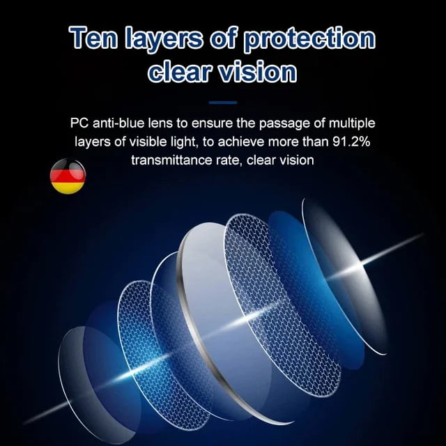 👓Autozoom Reading Glasses