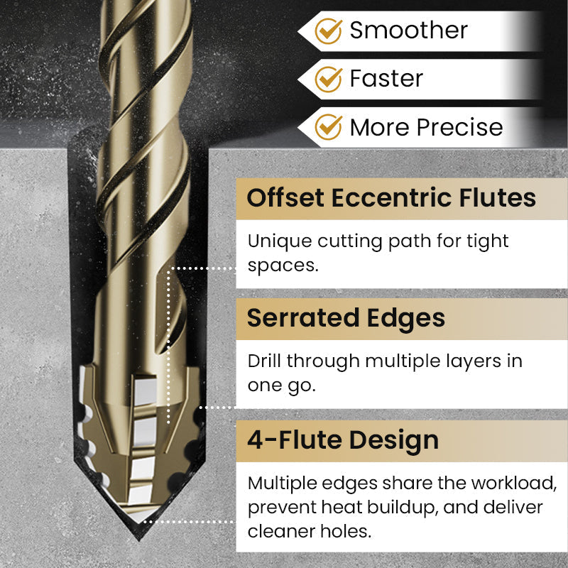 🥳2026 HOT SALE🥳💞50K+ SOLD!⚙️🌀 50% OFF! 4-Flute Serrated Drill Bit Kit – Eccentric tip, high-strength alloy. Fast drilling, long life. Your workshop upgrade. 🏠🕊️