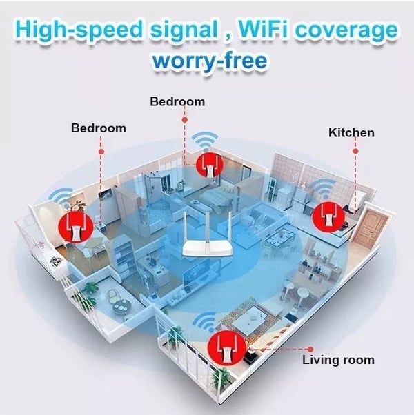 🥳2026 HOT SALE🥳💞50K+ SOLD!💥📶🚪 50% OFF! WiFi Extender – 300Mbps speed, stable connection. No extra cords, no mess. Easy to install – just plug in. Say goodbye to buffering. 📡✅