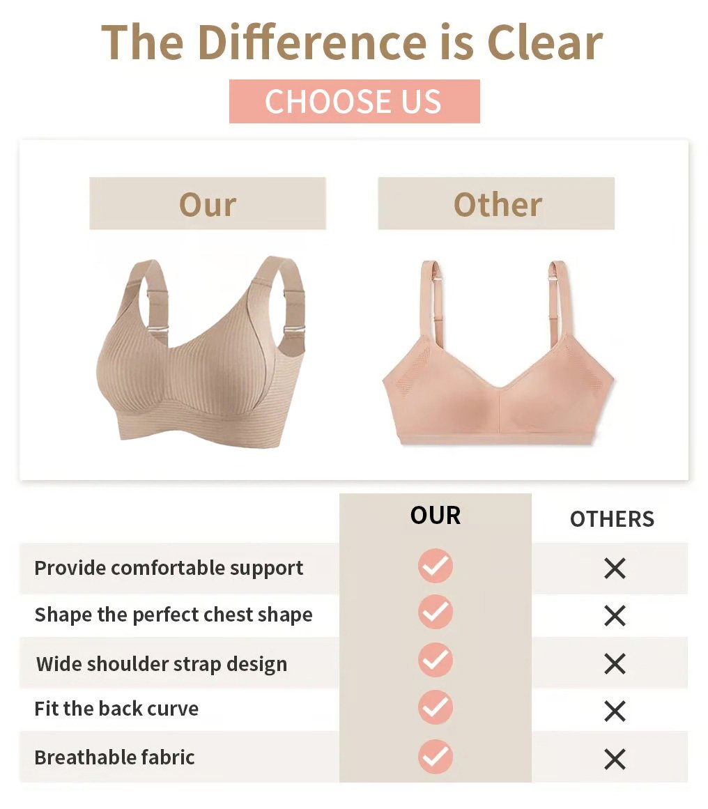 🥳2026 HOT SALE🥳💞50K+ SOLD!💖🌸 50% OFF! Subtle Striped Seamless Bra – Pushes back fat, natural lift. Breathable & moisture‑wicking. Feels like a hug! 👙💪