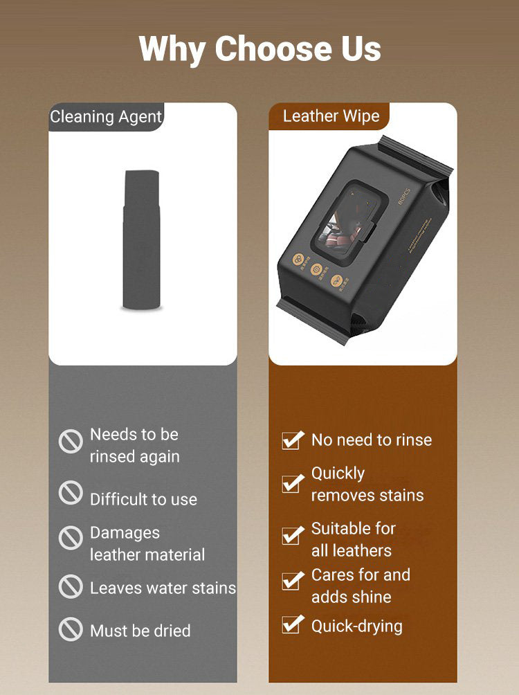 🥳2026 HOT SALE🥳💞50K+ SOLD!🌧️🚗 50% OFF! New Interior Protection Wipes – Repels water, prevents cracking. Easy daily care for leather & plastic. Perfect for British weather. 💧🛡️