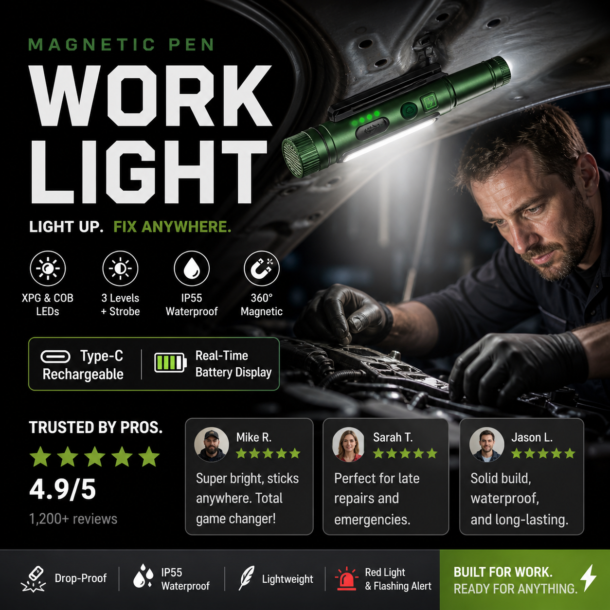 🥳2026 HOT SALE🥳💞50K+ SOLD!🔋🧰 50% OFF! Portable LED Work Torch – Type‑C rechargeable or AA battery, 600LM. Drop‑proof aluminium, IP55 – a must‑have for every toolbox! 🌈✅