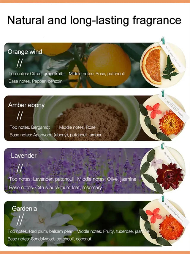 Natural aromatherapy tablet