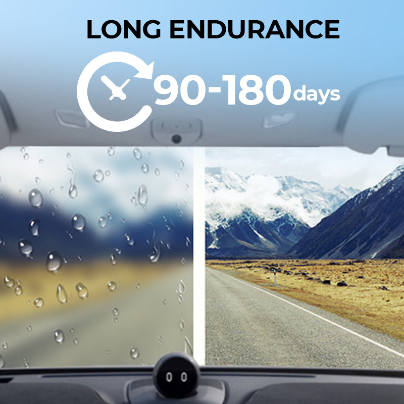 Automotive Rain Protector Windshield & Mirror Spray