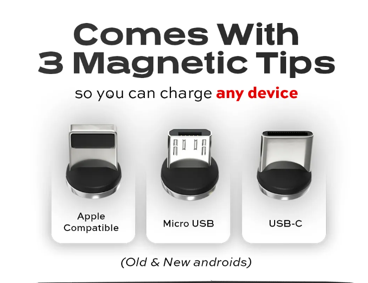 ⚡3-IN-1 |Universal Magnetic Power Bank